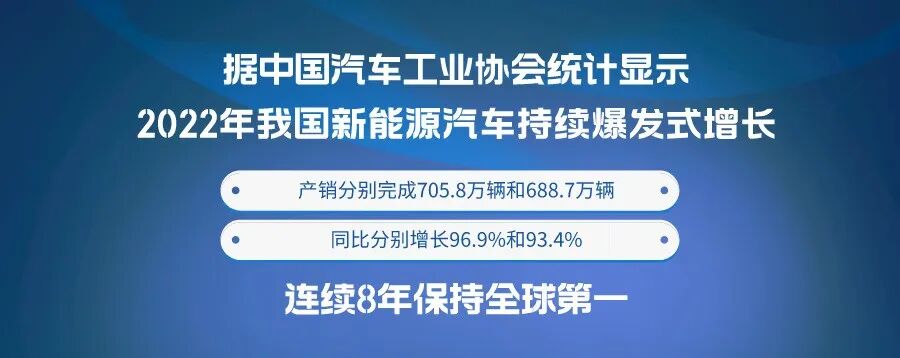 【汽车新能源行业】危化品、危废、电池安全管理解决方案